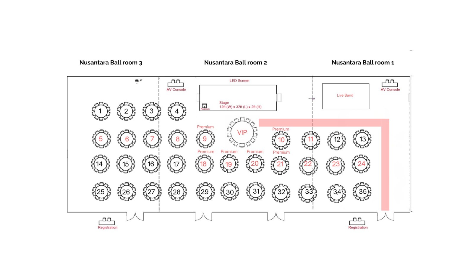Gala Dinner 2026 Layout